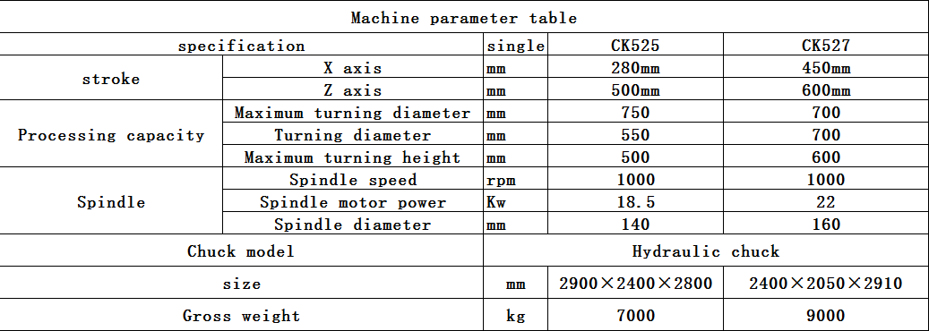 CK525 CK525